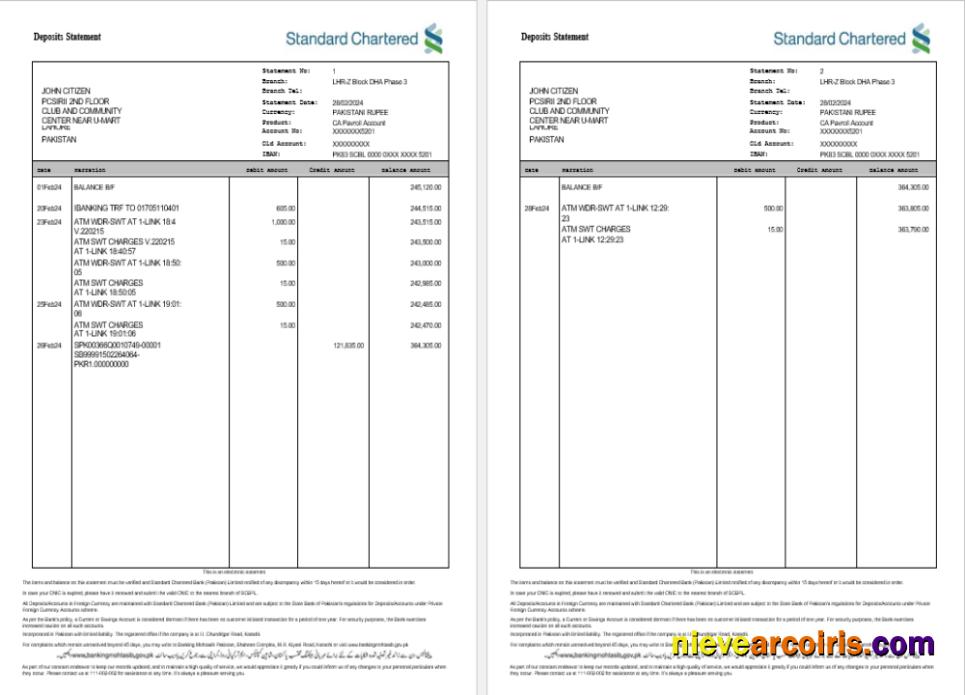 Editable INDIA STANDARD CHARTERED Bank Statement Template, Word And PDF Format