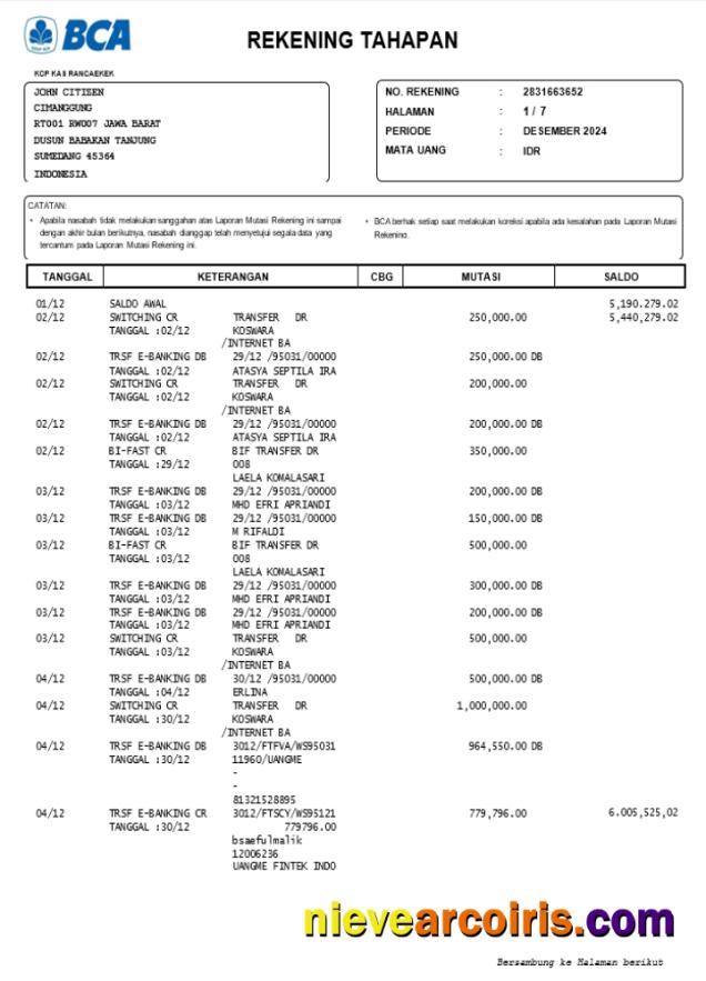 Professional INDONESIA BCA Bank Statement Template, Word And PDF Format, Version 2