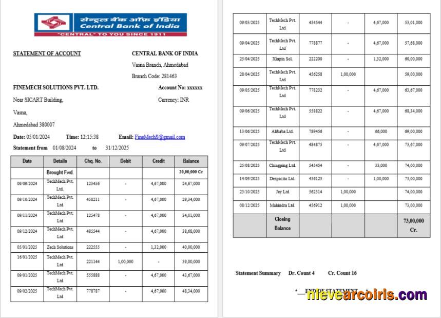 Professional India Central Bank Of India Statement Word And PDF Template, 2 Pages