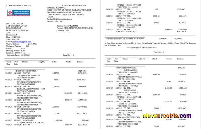 Editable India Central Bank Of India Statement Of Account Word And PDF Template, 2 Pages