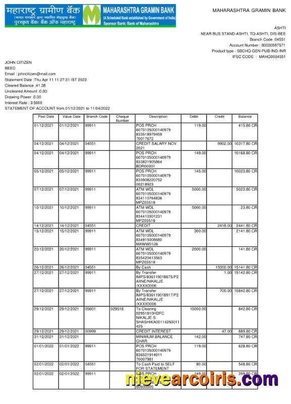 Realistic India Maharashtra Bank Statement Template, Word And PDF Format, 2 Pages