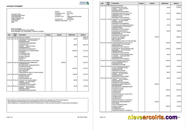 Editable India Standard Chartered Bank Account Statement Word And PDF Template, 2 Pages, Version 2