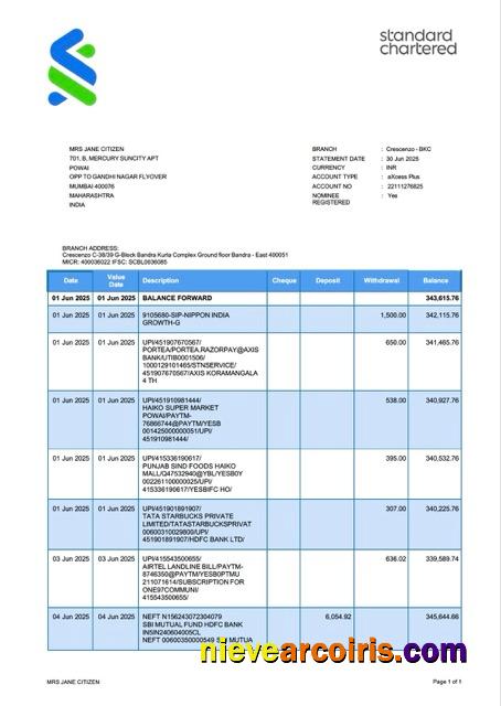 Editable India Standard Chartered Bank Account Statement Word And PDF Template, Version 3