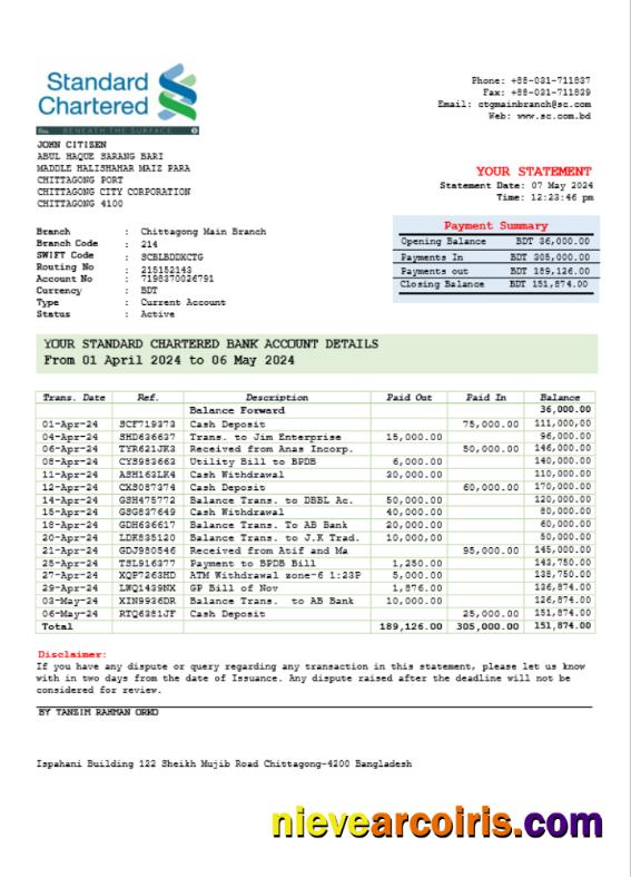 Professional India Standard Chartered Bank Statement Word And PDF Template, Version 2