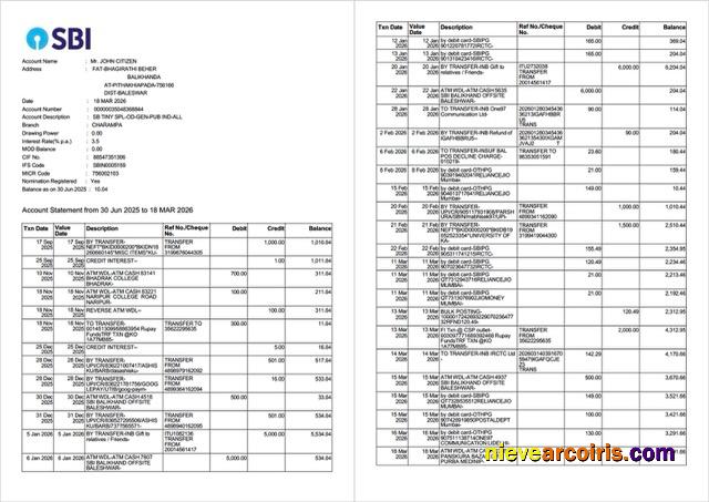 Realistic India State Bank Of India Account Statement Word And PDF Template, 2 Pages