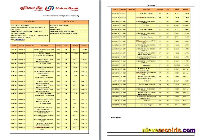 Editable India Union Bank Statement Template, Word And PDF Format, 2 Pages