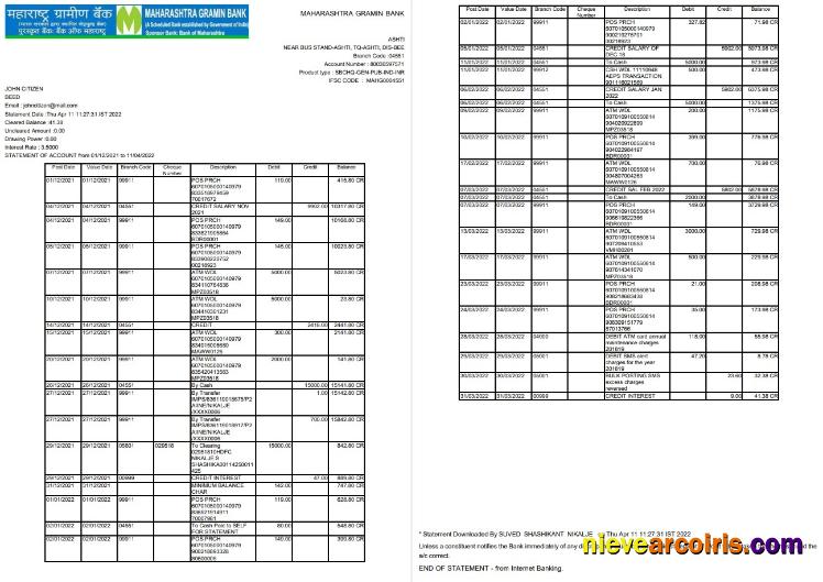 Indian Maharashtra Bank Statement 2 Pages.pdf Template