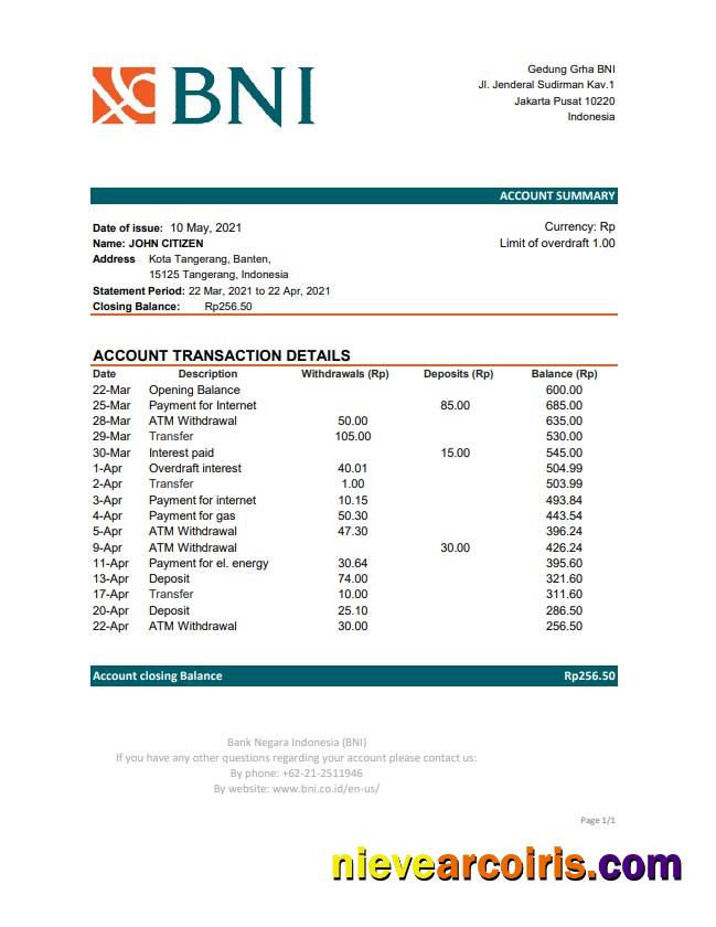 Indonesia Bank Negara Indonesia (BNI) Excel Template