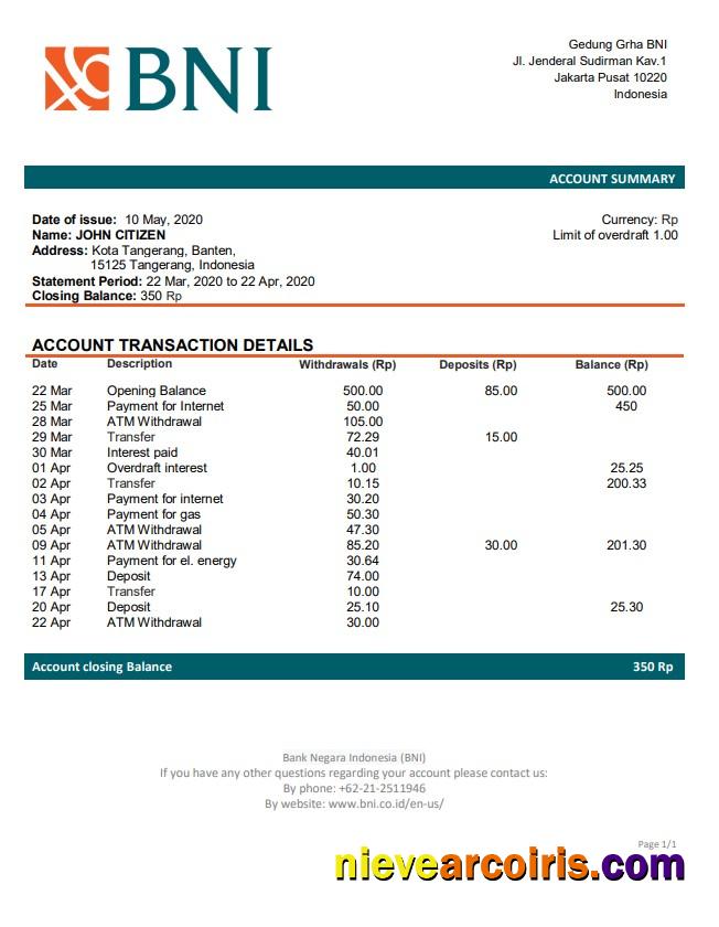 Indonesia Bank Negara Indonesia (BNI) Preview