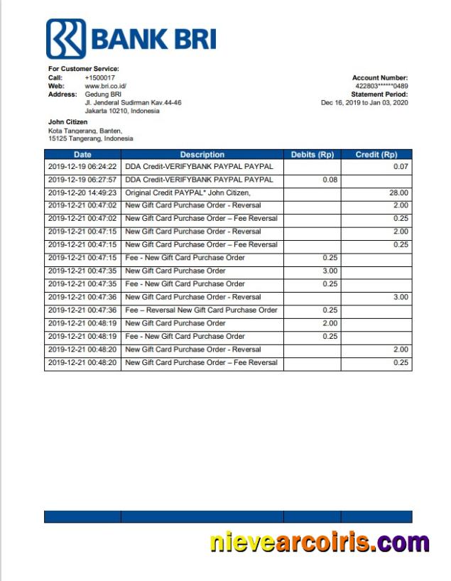 Indonesia Bank Rakyat Indonesia (BRI) Template