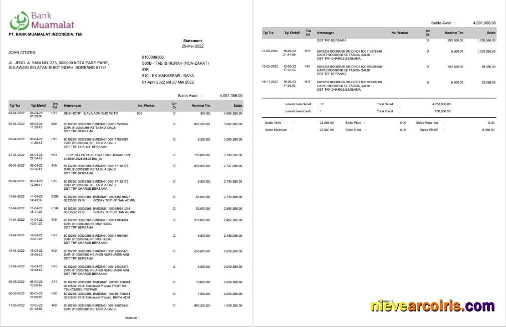 Indonesia Muamalat Bank Statement 2 Pages Preview
