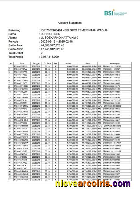 Editable Indonesia Bank Syariah Indonesia Account Statement Word And PDF Template