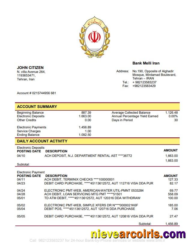 Iran Melli Bank Preview