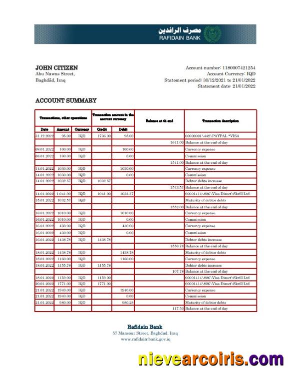 Editable Iraq Rafidain Bank Statement Excel And PDF Template
