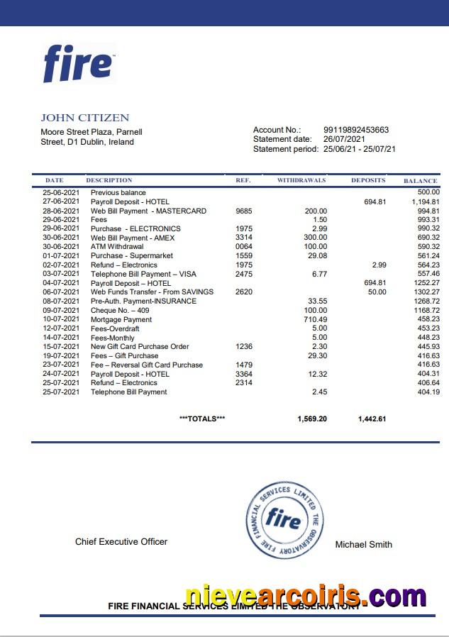 Ireland Fire Financial Services Limited Word Photolook