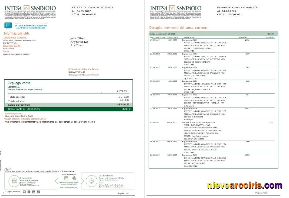 Italy Intesa Sanpaolo 2 Pages Photolook