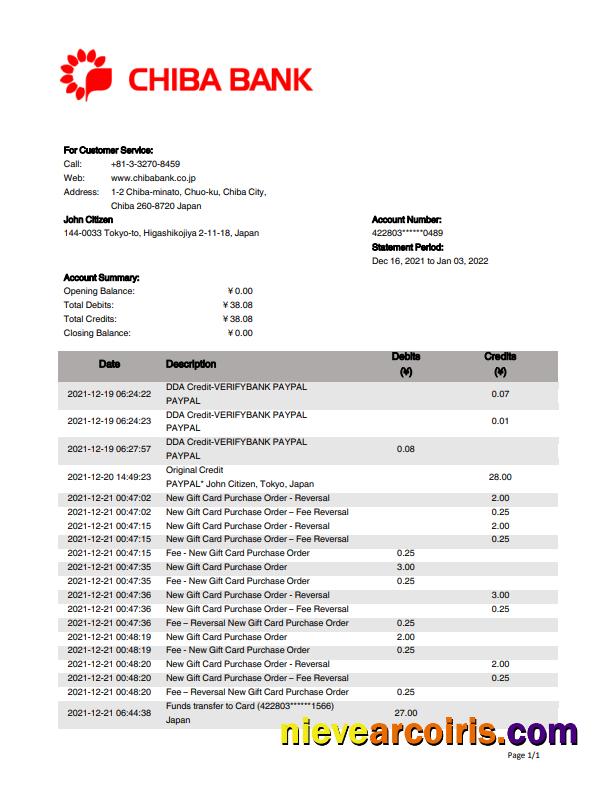 Realistic Japan Chiba Bank Statement Template In Word And PDF Format.1