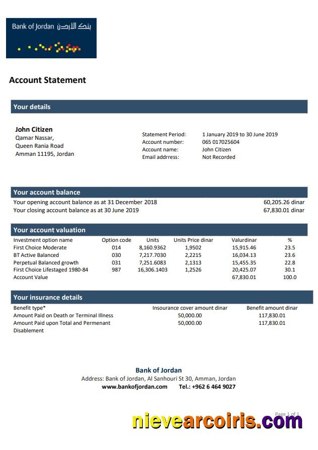 Jordan Bank Of Jordan Bank Statement Photolook