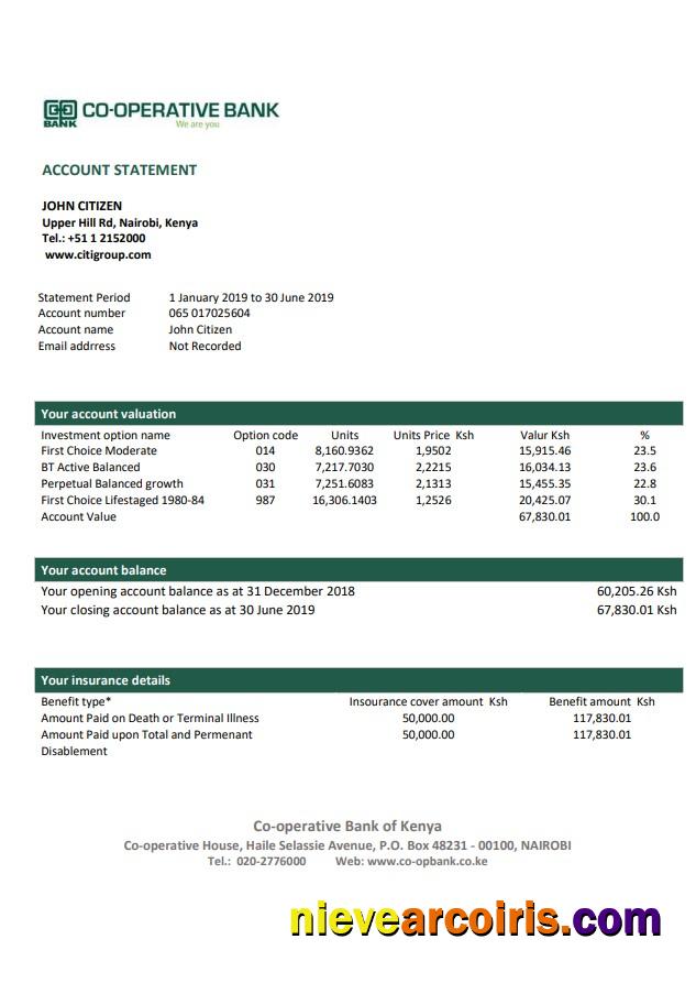 Kenya , Co Operative Bank Of Kenya Preview