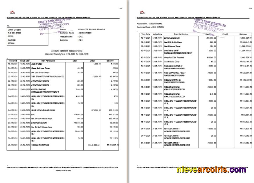 Kenya Equity Bank Account St 5 Pages Sample