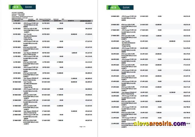 Editable Kenya KCB Bank Account Statement Word And PDF Template, 2 Pages