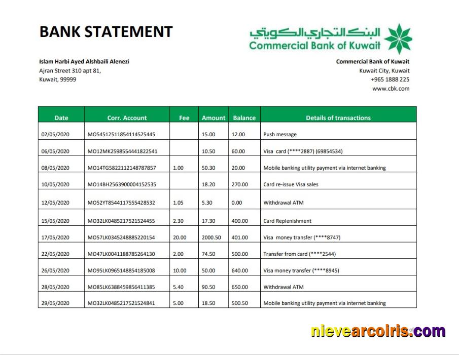 Kuwait Commercial Bank Islam Harbi Ayed Alshbaili Alenezi Preview