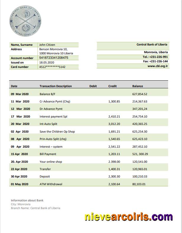 Editable Liberia Central Bank Of Liberia Bank Statement Template In Word And PDF Format