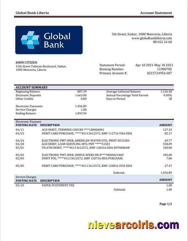 Liberia Global Bank Staement Photolook