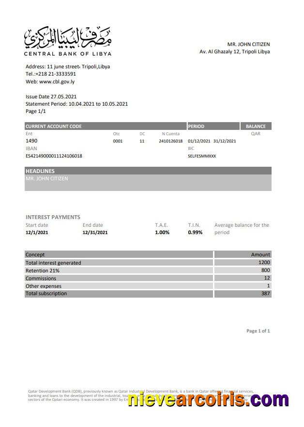 Libya Central Bank Of Libya Excel Pdf Sample