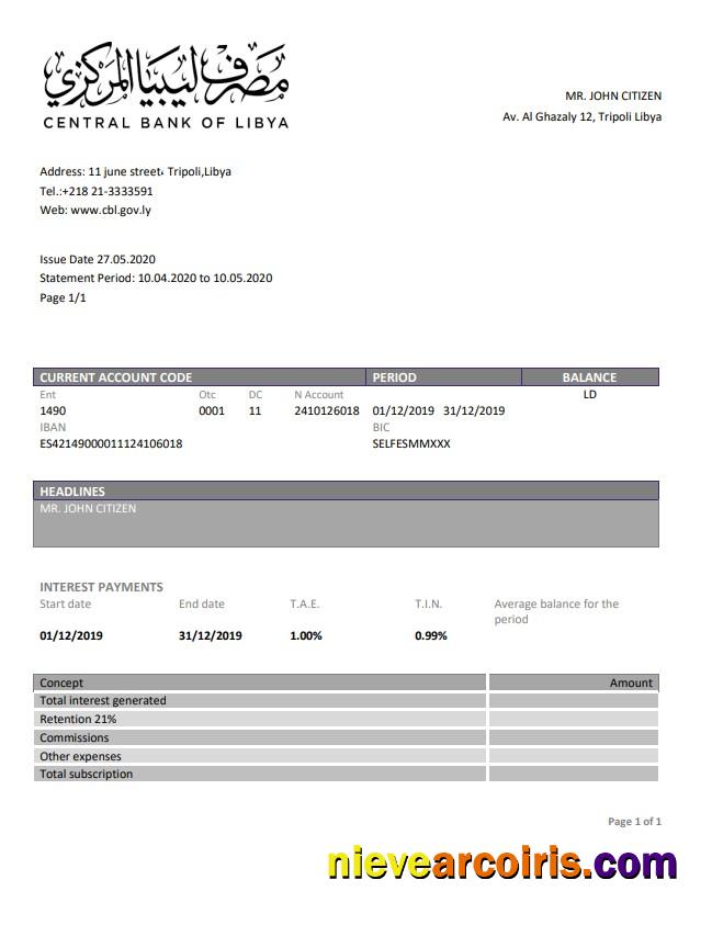 Libya Central Bank Of Libya Template