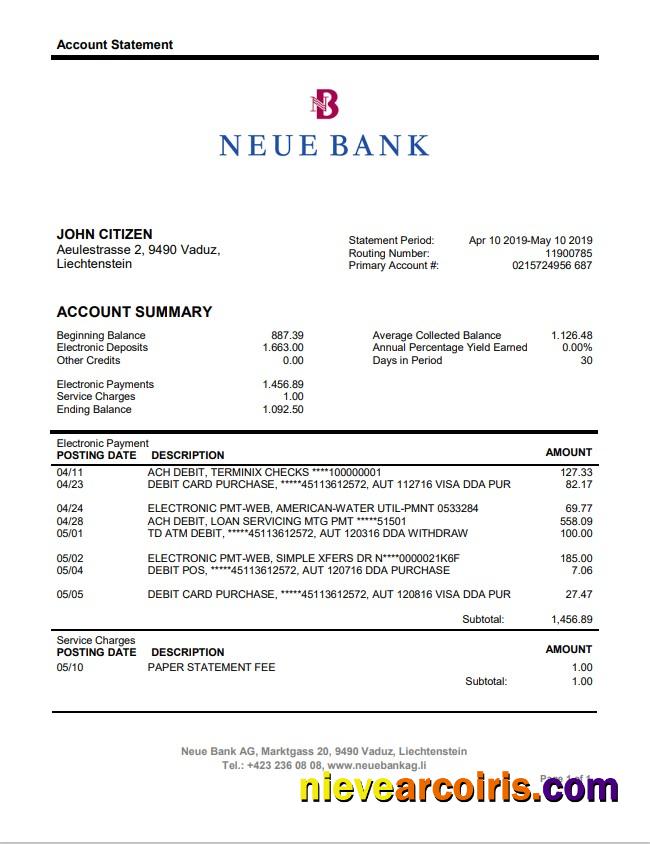 Liechtenstein Neue Bank AG Photolook