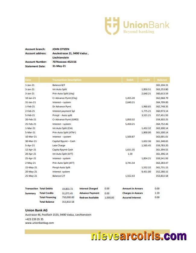 Editable Liechtenstein Union Bank AG Bank Statement Easy To Fill Template In Excel And PDF Format