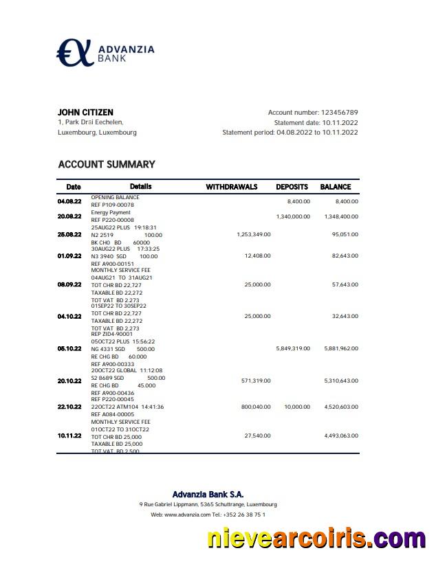 Luxembourg Advanzia Bank Statement Template