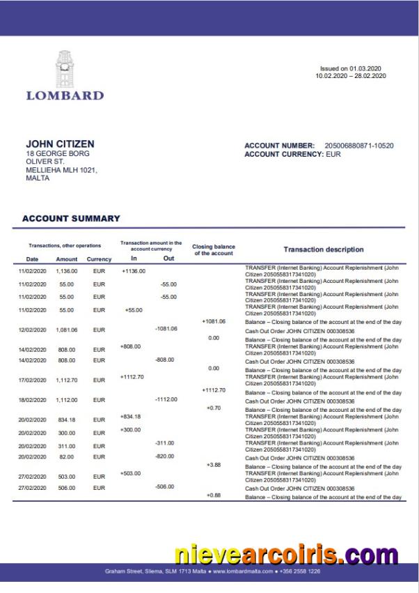 Malta Lombard Bank Malta P.l.c. Preview