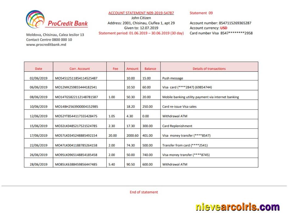 Moldova Pro Credit Bank Mold Photolook