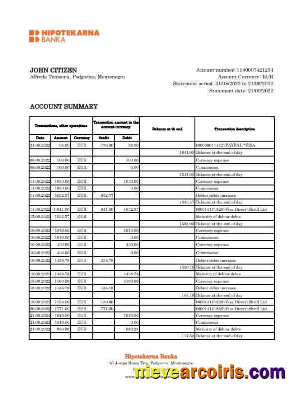Montenegro Hipotekarna Bank Statement Xls Sample