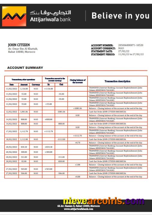 Morocco Attijariwafa Bank Statement Template