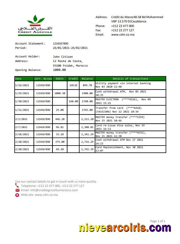 Morocco Credit Agricole Excel Pdf Preview