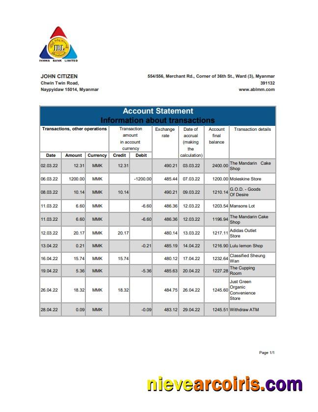 Myanmar Innwa Bank Limited Bank Statement Sample