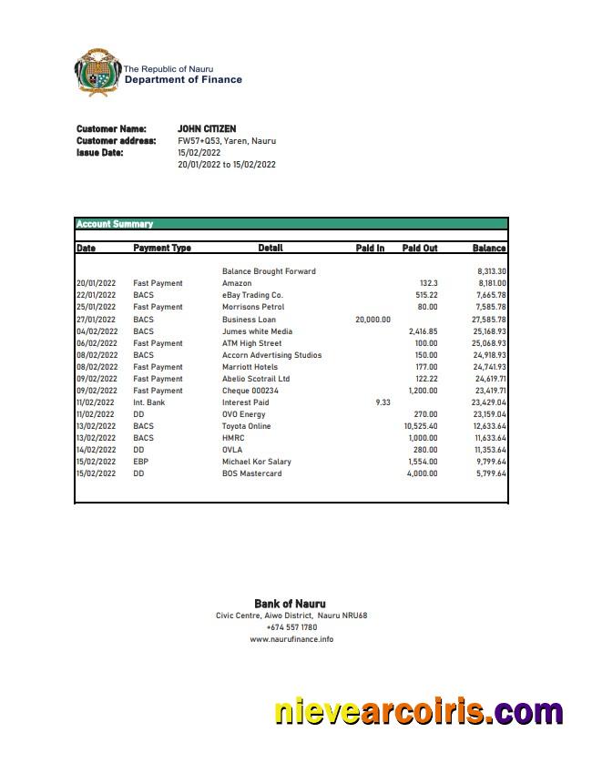 Nauru Bank Of Nauru Bank Statement Sample