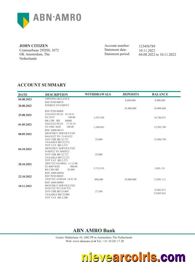 Netherlands ABN AMRO Bank Statement Photolook