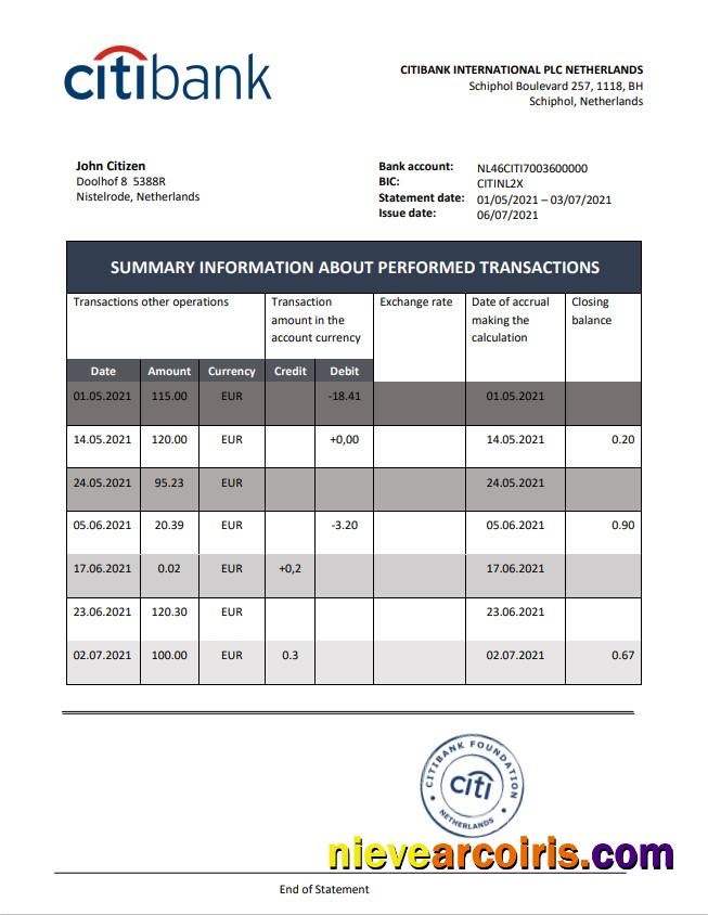 Netherlands Citibank Sample