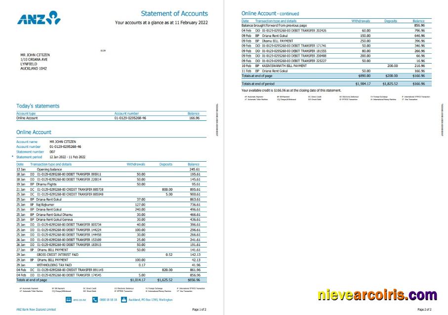 New Zealand ANZ Bank Statement Version 2, 2 Pages Template
