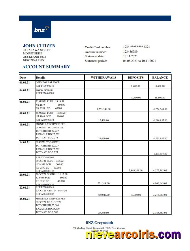New Zealand BNZ Greymouth Bank Excel Pdf Sample