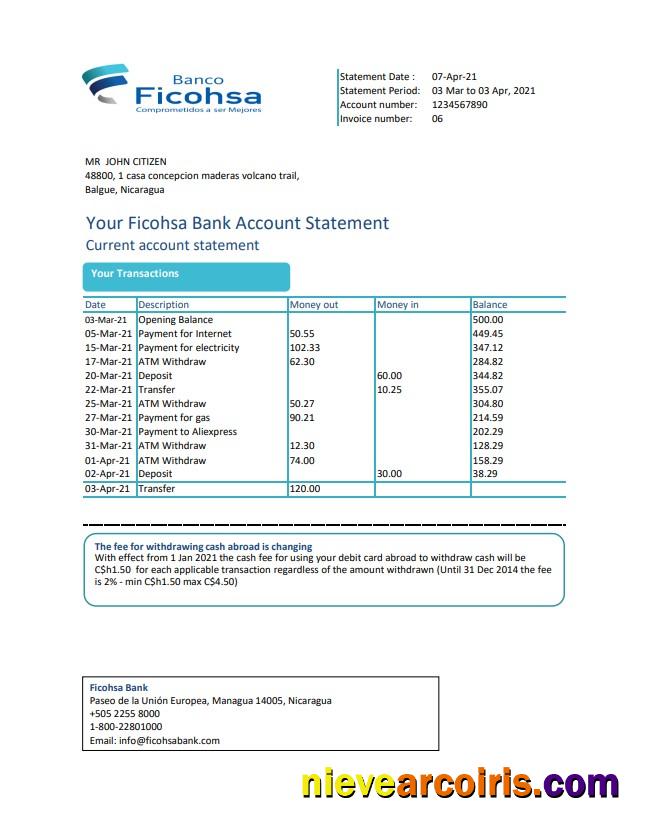 Nicaragua Banco Ficohsa Excel Pdf Photolook