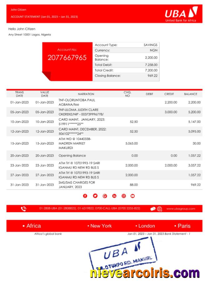 Editable Nigeria UBA Bank Statement Word And PDF Template, Version 2