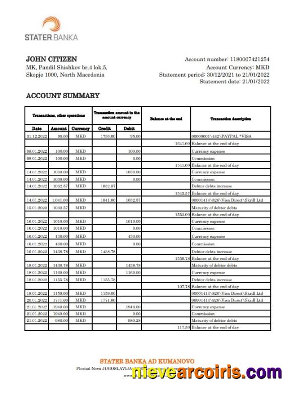 North Macedonia Stater Banka Bank Statement Photolook