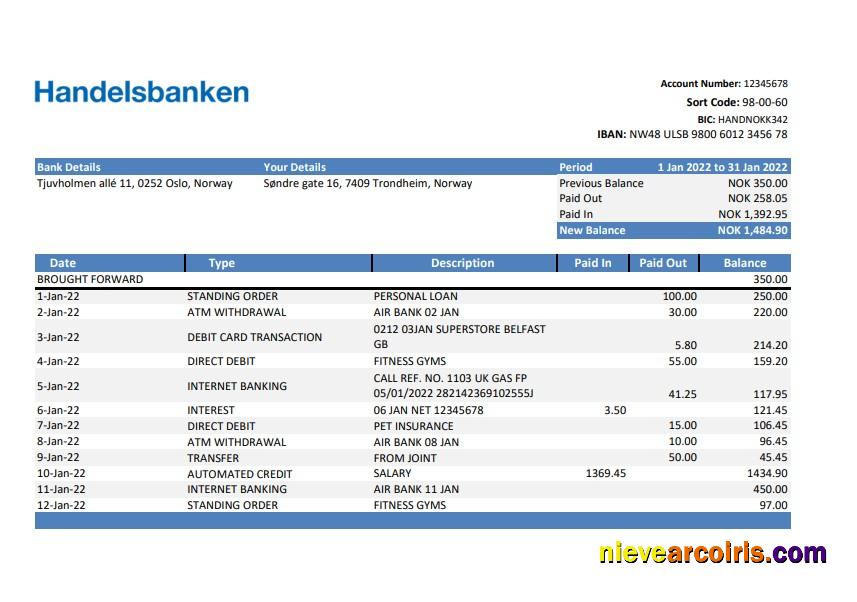 Norway Handelsbanken Bank Statement Sample