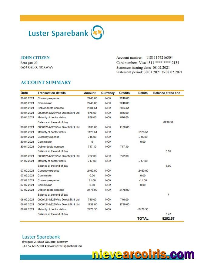 Norway Luster Sparebank Excel Pdf Sample