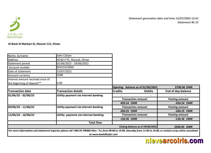 Oman Bank Dhofar Bank Statement Template